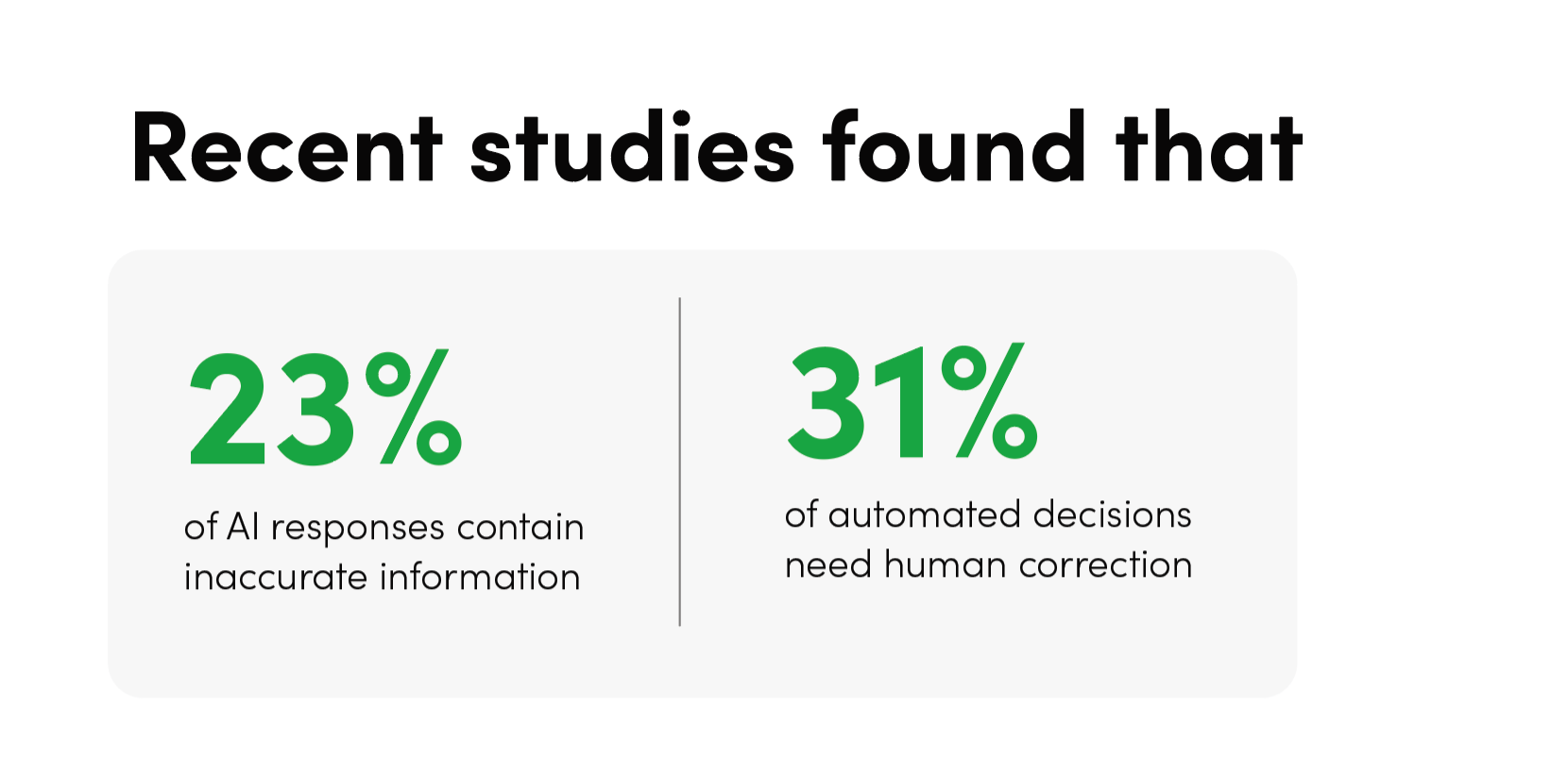 August blog pull stat ref 1