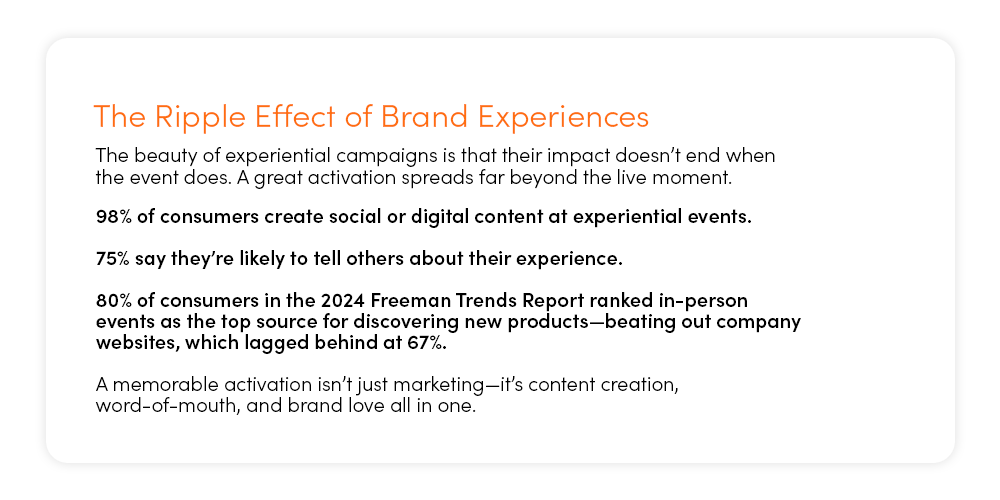 September blog box 1