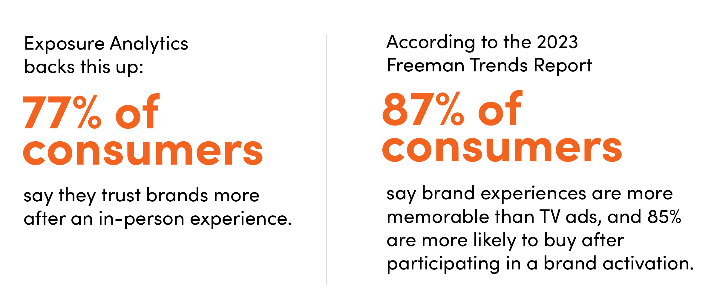 September blog stat reference 1