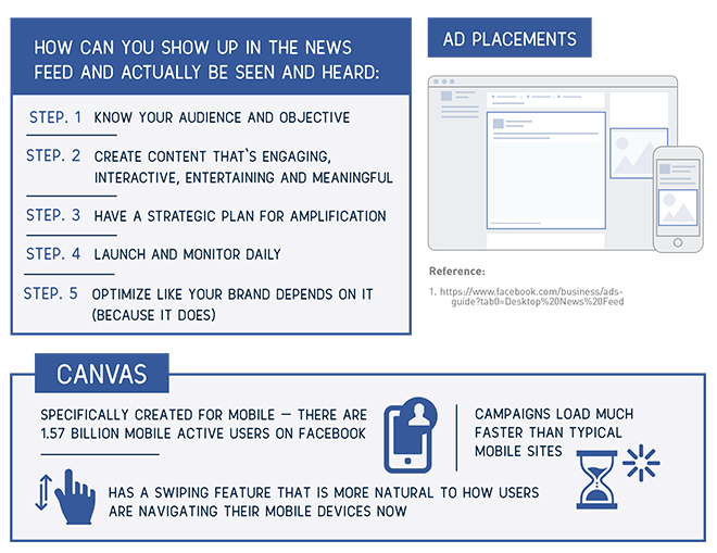LEAP-LM-AMP-All-Eyes-on-Facebook-f2 LEAP-LM-AMP-All-Eyes-on-Facebook-f2