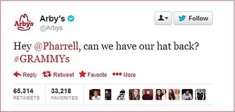 Arby's Pharell Tweet