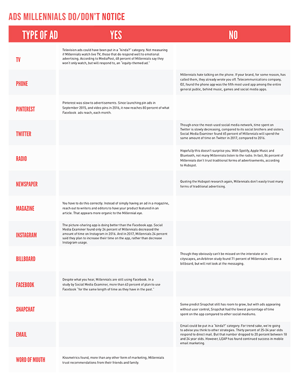 MillennialPanel_600 MillennialPanel_600